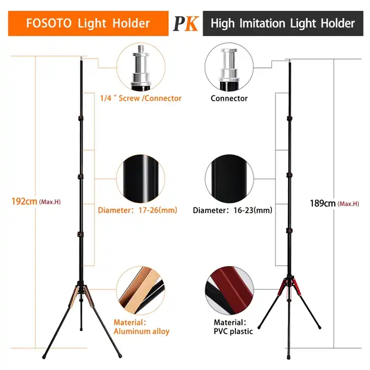 FOSOTO FT-195 Light Stand